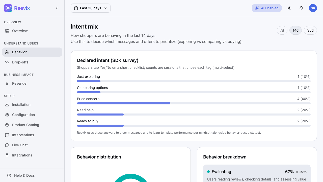 Reevix intent mix and behavioral state breakdown