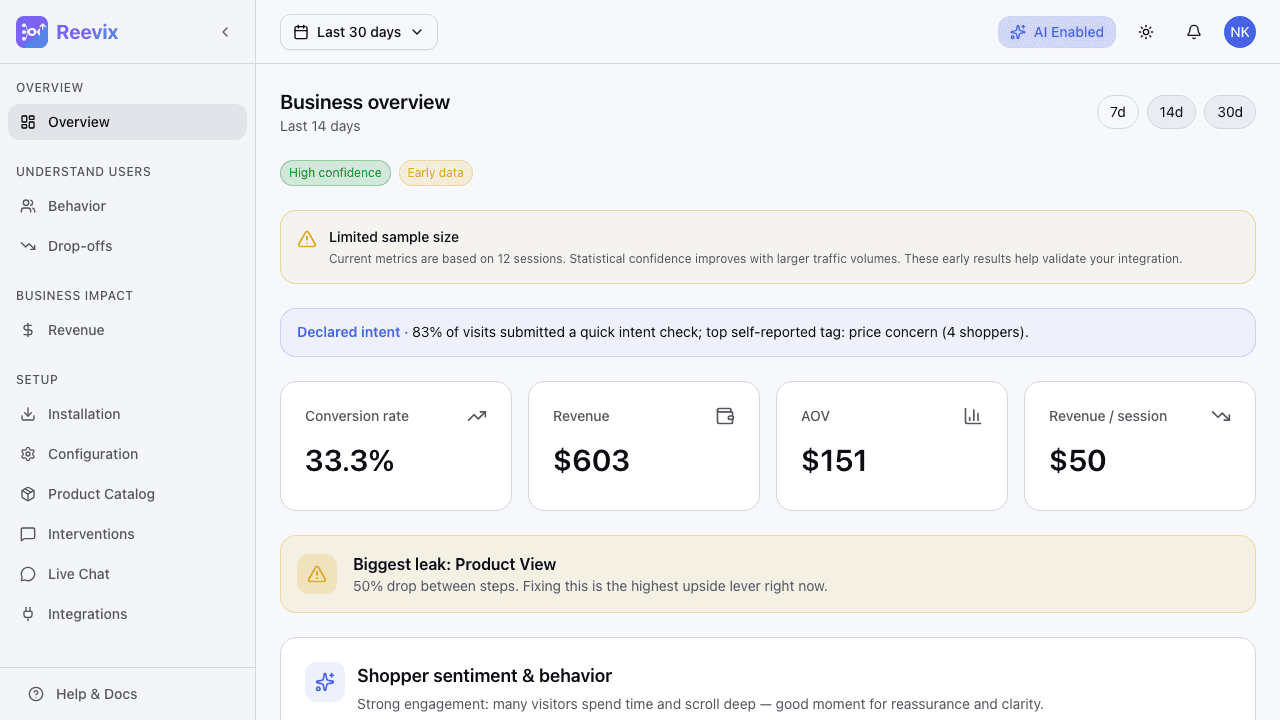 7 Proven Techniques to Reduce E-Commerce Bounce Rate Using AI