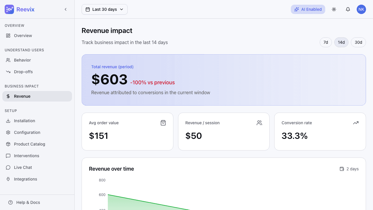 E-Commerce Revenue Attribution: How to Prove Which Optimizations Actually Work