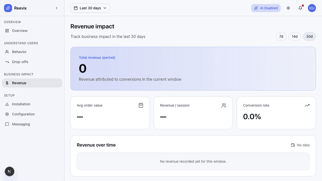 Reevix full revenue dashboard